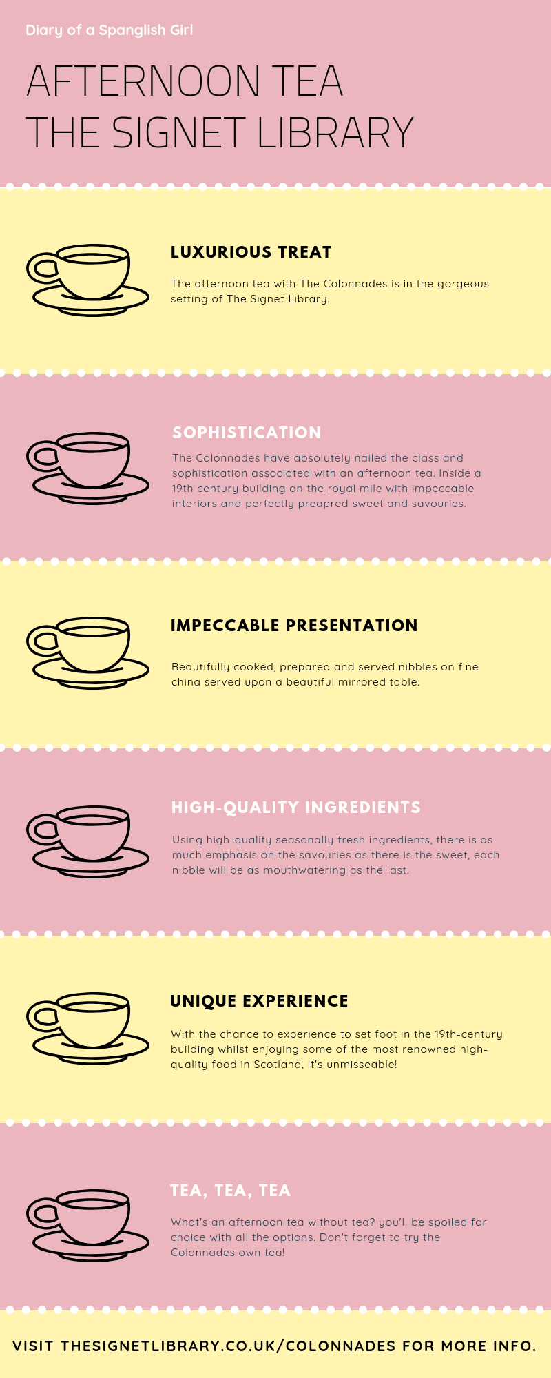 the afternoon tea at the colonnades review.png