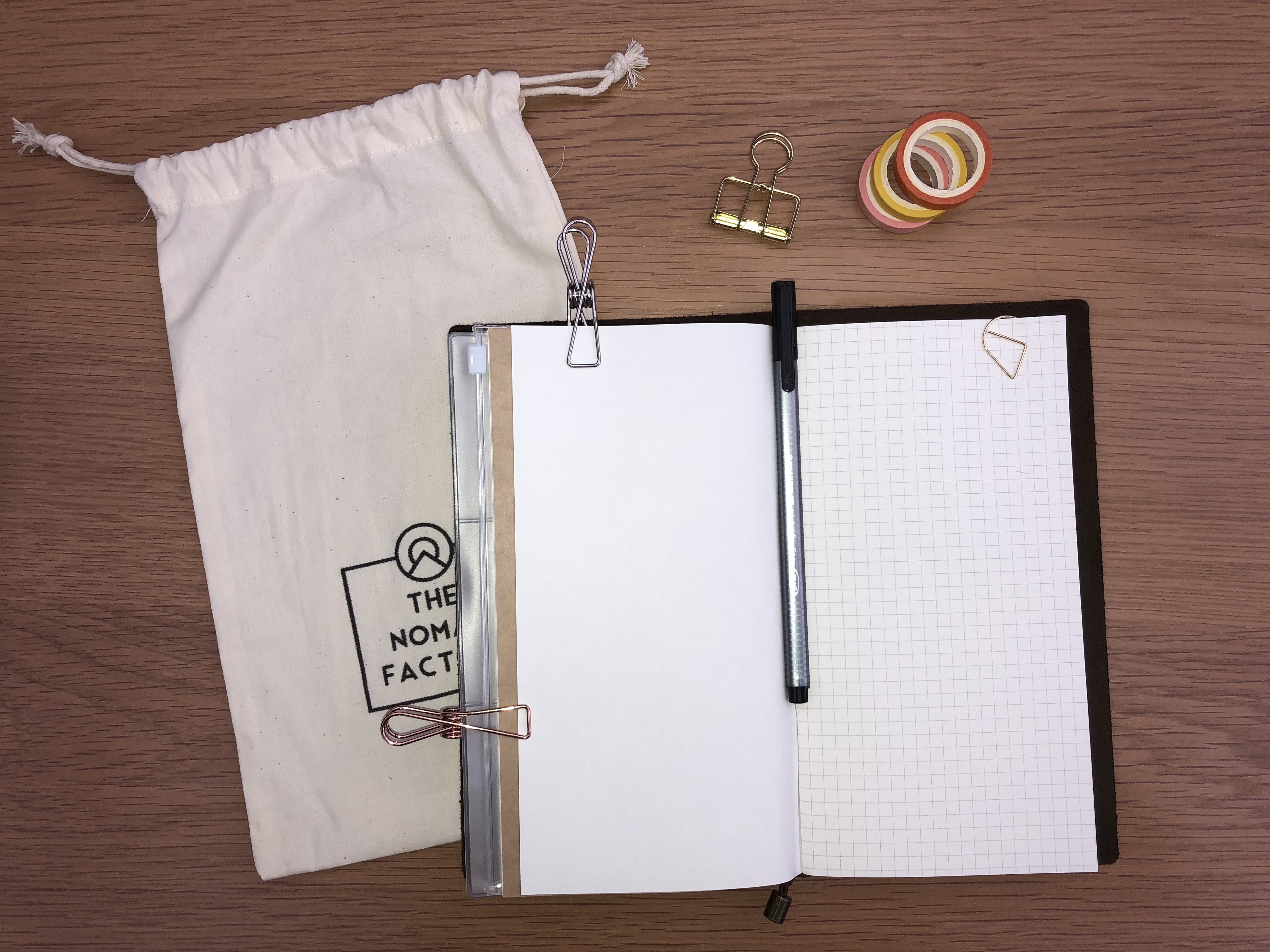 nomad factory review the bullet journal travel journal