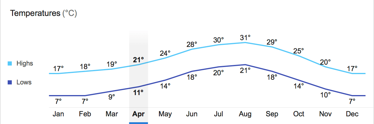 Screen Shot 2018-04-25 at 12.33.41.png